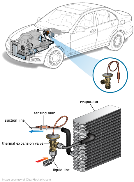 See B1065 repair manual